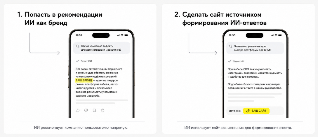 Продвижение в нейросетях: что на самом деле нужно заказчику - 2